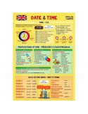 Tabulka Date and Time