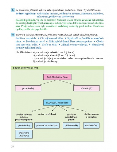 Český jazyk 8 - 1. díl - Učivo o jazyce - Máme rádi češtinu Český jazyk 8 - 1. díl - Učivo o jazyce - Máme rádi češtinu