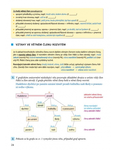 Český jazyk 9 - 1. díl - Učivo o jazyce - Máme rádi češtinu Český jazyk 9 - 1. díl - Učivo o jazyce - Máme rádi češtinu