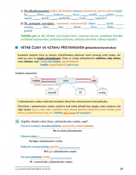 Český jazyk 9 - 1. díl - Učivo o jazyce - Máme rádi češtinu Český jazyk 9 - 1. díl - Učivo o jazyce - Máme rádi češtinu