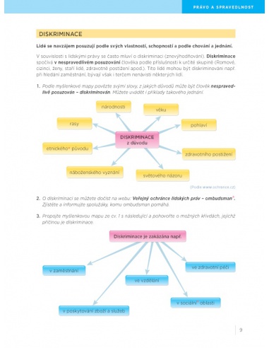 Lidé kolem nás - Etika pro 5. ročník Alter - učebnice do školy Lidé kolem nás - Etika pro 5. ročník Alter - učebnice do školy