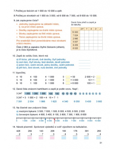 Matematika 4 - jednodílná  - učebnice do školy Matematika 4 - jednodílná  - učebnice do školy