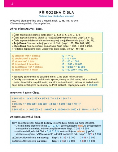 Pracovní karty a přehledy k učebnice Matematika pro 4.  Pracovní karty a přehledy k učebnice Matematika pro 4.