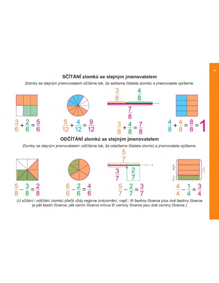 Přehledy učiva pro vzdělávací obor Matematika a její aplikace v