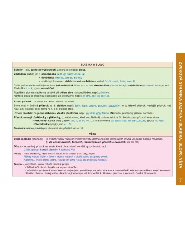 Přehledy českého jazyka pro žáky a studenty Alter - učebnice do