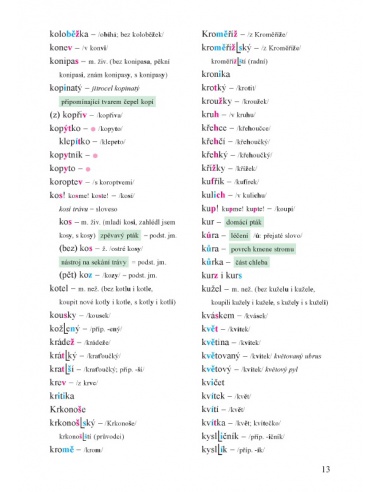 Slovníček pro 1. stupeň Alter - učebnice do školy Slovníček pro 1. stupeň Alter - učebnice do školy