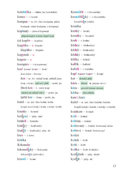 Slovníček pro 1. stupeň Alter - učebnice do školy Slovníček pro 1. stupeň Alter - učebnice do školy