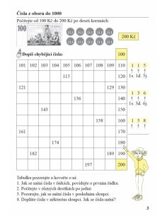 Bystré počítání 3. ročník 2. díl - pracovní sešit Nová škola - 2