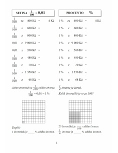 Jak počítat s procenty Nová škola - učebnice do školy 2