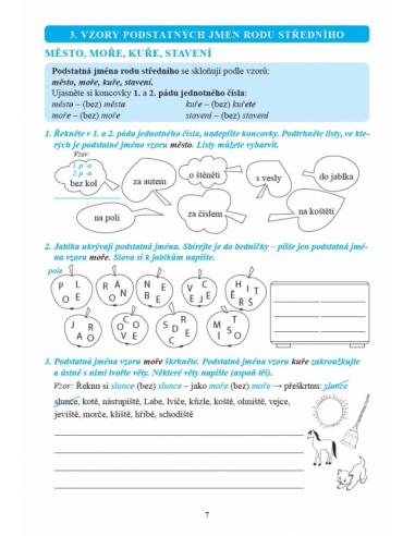Pravopis nás baví - pravopis podstatných jmen  - učebnice do