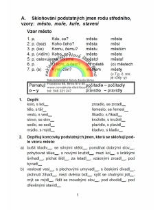 Pravopis podstatných jmen rodu středního a ženského  - učebnice 2