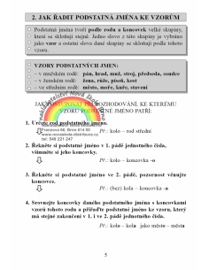 Pravopis podstatných jmen hravě Nová škola - učebnice do školy 2