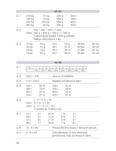 Klíč k jednodílné Matematice pro 3. 