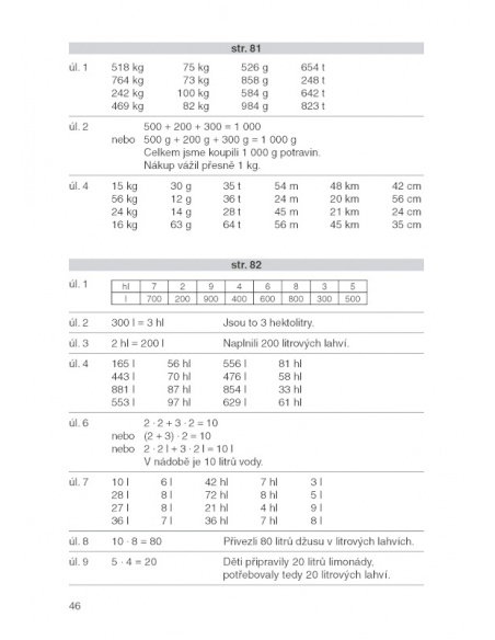 Klíč k jednodílné Matematice pro 3. 