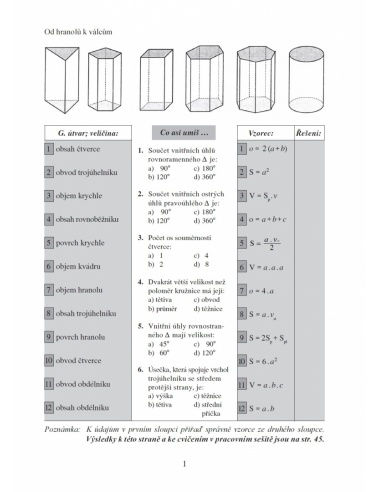 Obrázek (1) Obrázek (1)