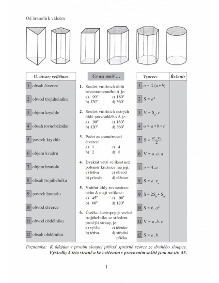 Obrázek (1) Obrázek (1)
