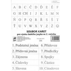 Soubor karet pro výuku ČJ ve 2.