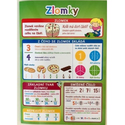 Pomůcka pro školáky - Zlomky  - učebnice do školy