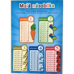 Pomůcka pro školáky - Malá násobilka  - učebnice do školy