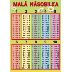 Malá a velká násobilka - tabulka A5  - učebnice do školy
