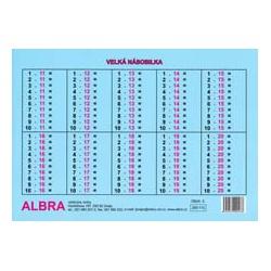 Velká násobilka karta A4  - učebnice do školy