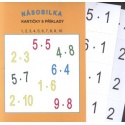 Násobilka - kartičky s příklady