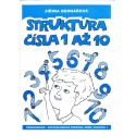 Struktura čísla 1 až 10