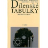 Kniha představuje souhrn důležitých poznatků a údajů z vybraných oborů strojírenství a příbuzných oborů sestavený do přehledných tabulek.
