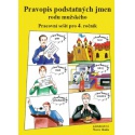 Pravopis podstatných jmen rodu mužského 