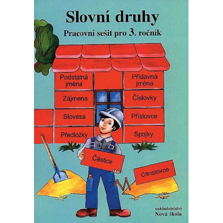 Slovní druhy Nová škola - učebnice do školy