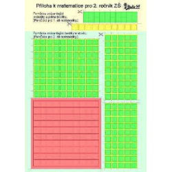 Příloha k matematice pro 2. ročník ZŠ Studio 1+1 - učebnice do
