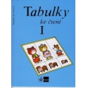 Tabulky ke čtení I.