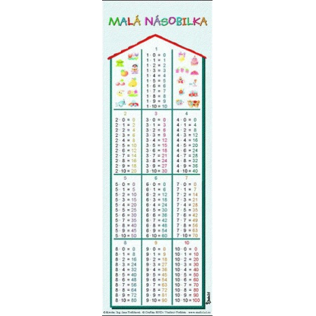 Malá násobilka (záložka)