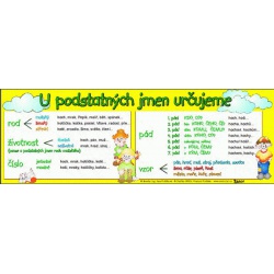 Záložka s přehledem učiva - u podstatných jmen určujeme Studio