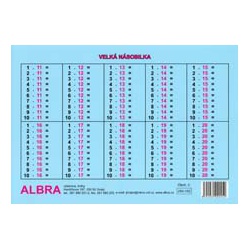 Velká násobilka karta A5 Albra s.r.o - učebnice do školy