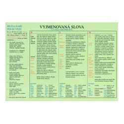 Vyjmenovaná slova Albra s.r.o - učebnice do školy