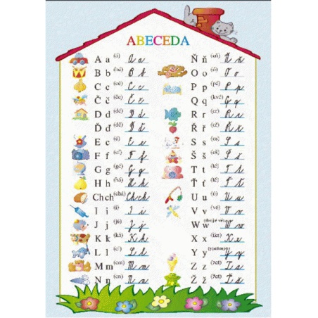 Abeceda - Numerace od 1 do 20 (karta s přehledem učiva)