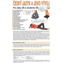 Český jazyk a jeho vývoj - Pro žáky ZŠ a studenty SŠ Olomouc -