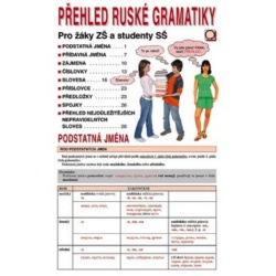 Přehled ruské gramatiky - Pro žáky ZŠ a studenty SŠ Olomouc -