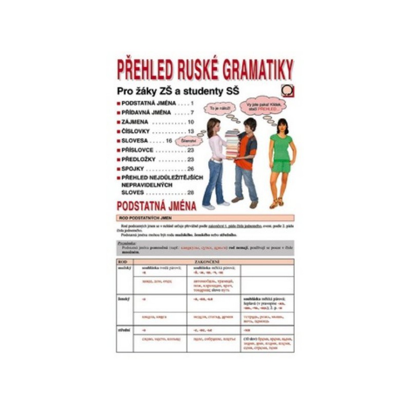 Přehled ruské gramatiky - Pro žáky ZŠ a studenty SŠ