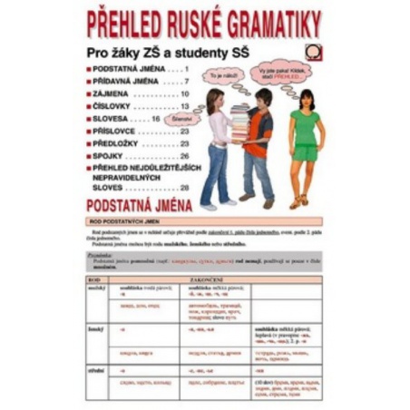 Přehled ruské gramatiky - Pro žáky ZŠ a studenty SŠ