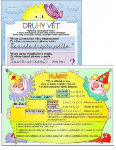 Karty s přehledem učiva - druhy vět, hlásky Studio 1+1 -