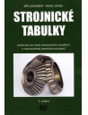 Pomocná učebnice pro školy technického zaměření je určena jak studentům technických škol, tak konstruktérům a technologům. Publikace, jako jediná svého druhu, obsahuje aktuální české technické normy.
