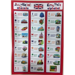 Anglická abeceda  - učebnice do školy