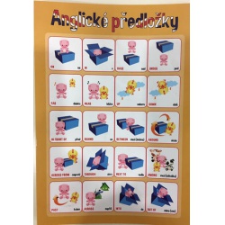 Anglické předložky  - učebnice do školy