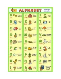 Anglická abeceda - Alphabet (oboustranná tabulka, A5) Kupka -